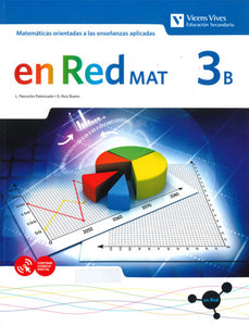 En Red Mat 3b Aplicadas