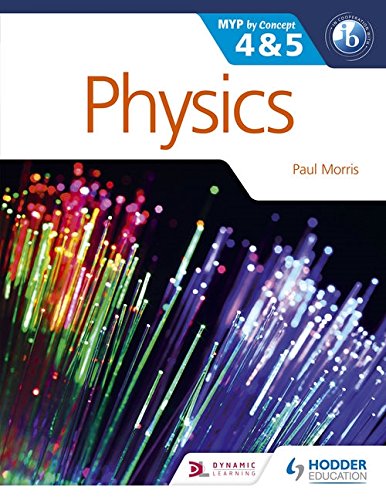 Physics Myp 4&5 (Ib Diploma)